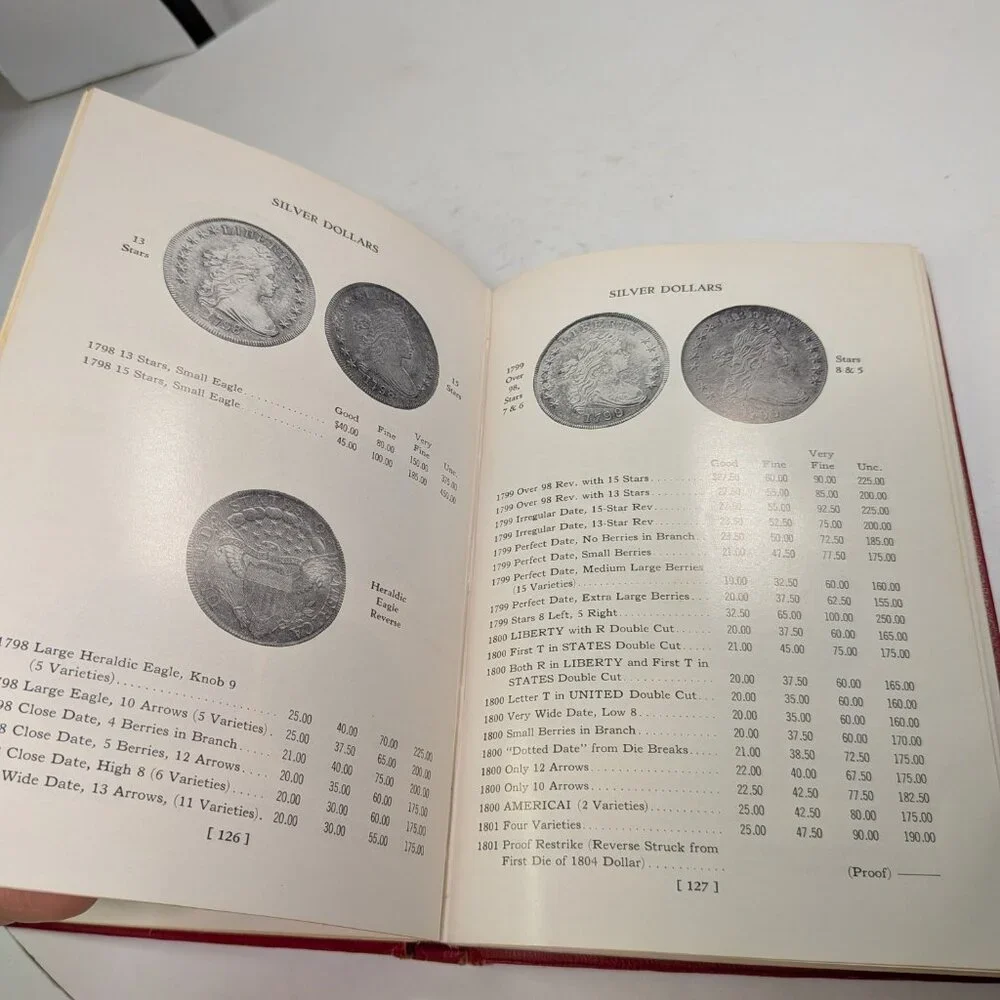 1961 Red Book A Guide Book of US Coins 14th Edition R.S. Yeoman Collectible Book